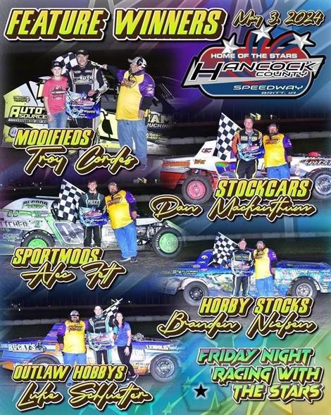 Cordes, Mackenthun, Fett, Nielsen & Schluetter Score Opening Wins at Britt