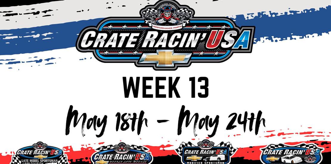 Week Thirteen: CRUSA Weekly Competition Rolls into...