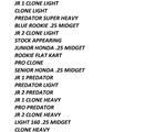 SATURDAY RACE LINEUPS & GENERAL INFORMATION NOW POSTED!
