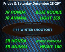 DECEMBER QUARTER MIDGET CLASSES POSTED