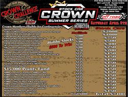 Stock Car Crown Summer Series presented by Herbste