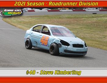 4 starts, 1 win, 2 top 5s