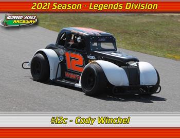 7 starts, 3 wins, 6 top 5s