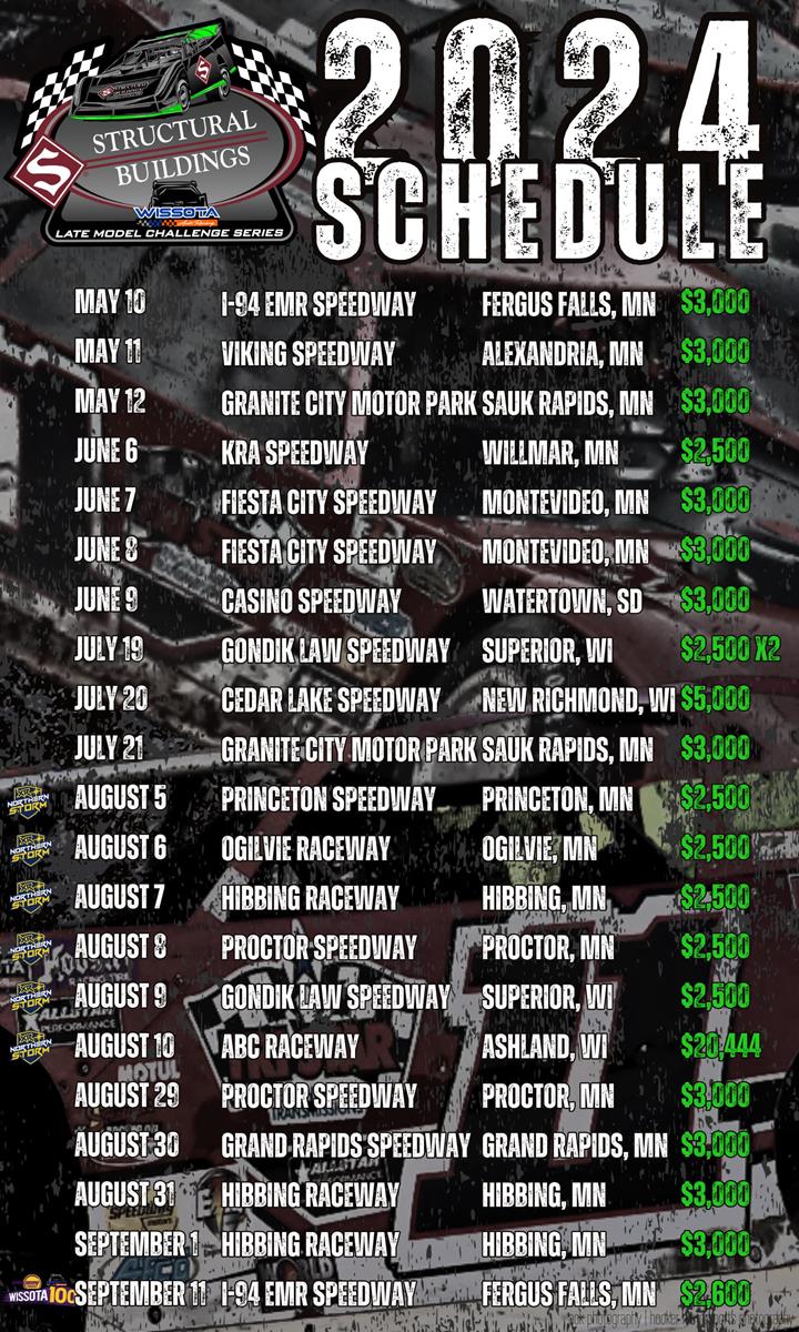 2024 Structural Buildings WISSOTA Late Model Challenge Series Payouts Announced