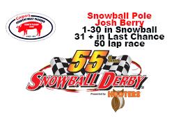 Last Chance 50 lapper Saturday to advance 4 to Sunday Snowball