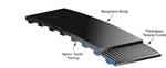 Gates Power Grip Timing Belt, 32 BLP Style