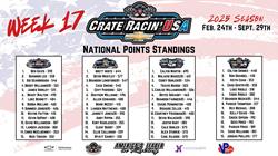 Crate Racin' USA - National Points Update - Week 17