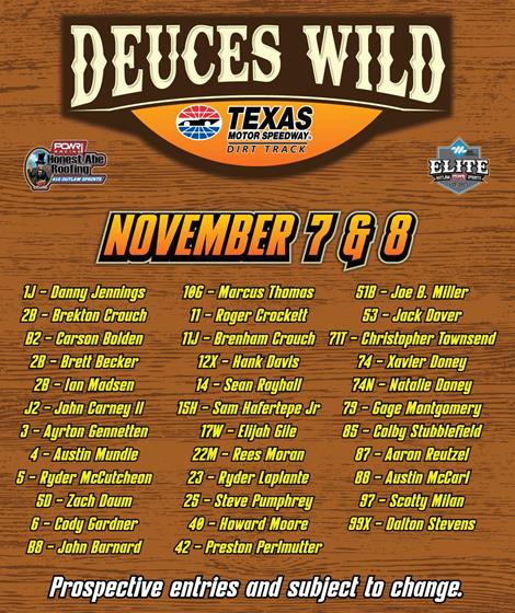 Deuces Wild Drivers to Watch: POWRi 410 Sprints at Texas Motor Speedway