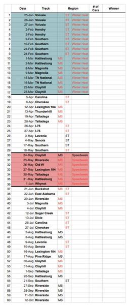 2024 Schedules have been released