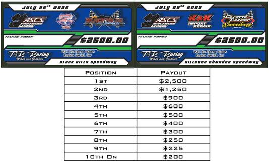 July 25-26th ASCS Sprint Car payout