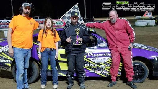 POWRi Hornet Division April 14-15