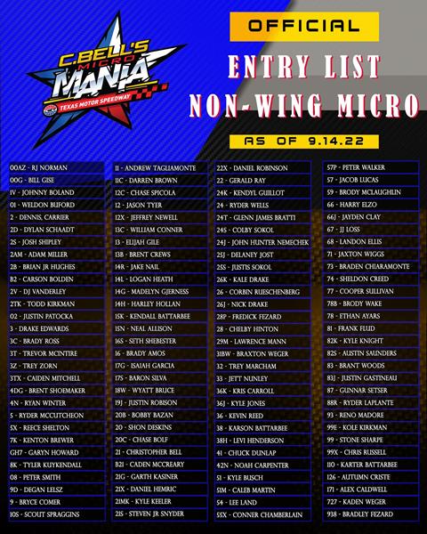C.Bell's Micro Mania to Split Field for Preliminary Nights
