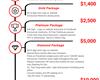 Sponsor Packages now Available!