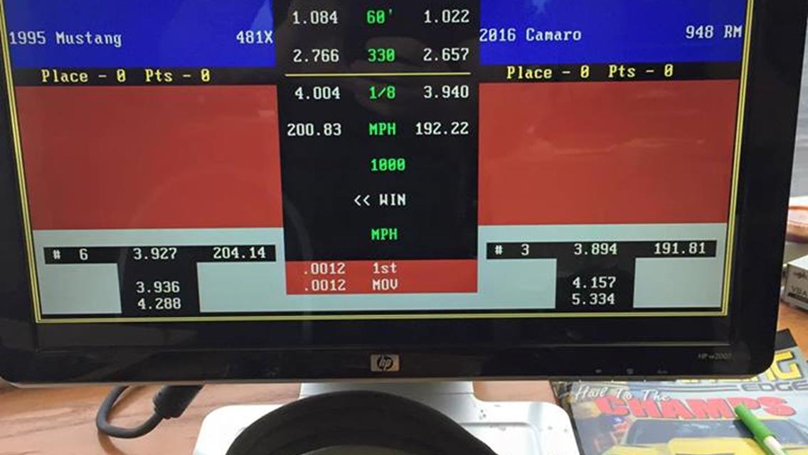 Honored I am that Raul Torres has put &quot;Enigma&quot; on display at South Georgia Motorsports Park