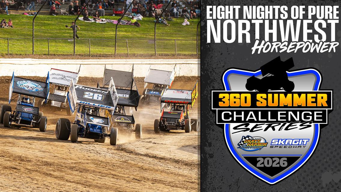 360 Summer Challenge Series Returns May 2nd.