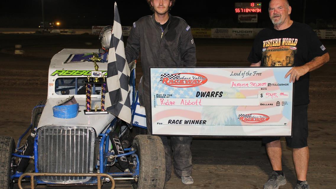 A Great Start Back for The Second Leg of the 2025 Season!