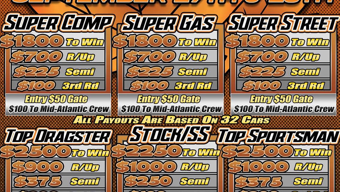 Wally Weekend to close out 2025 Season at Mason Dixon