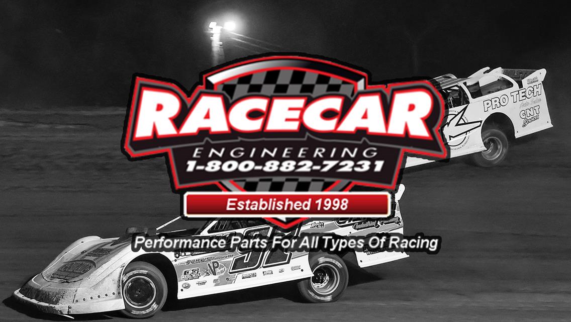 Racecar Engineering Joins Iron-Man Racing Series Family as 2023 Series Marketing Partner