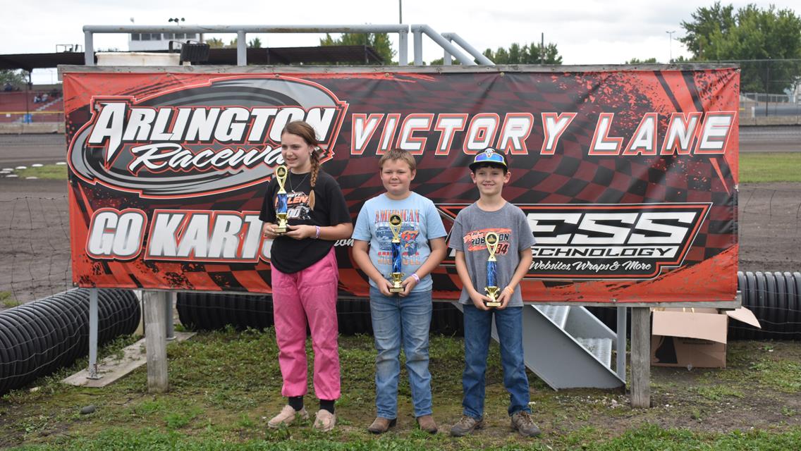 Pentagon Materials &amp; Mankato Motorsports Night