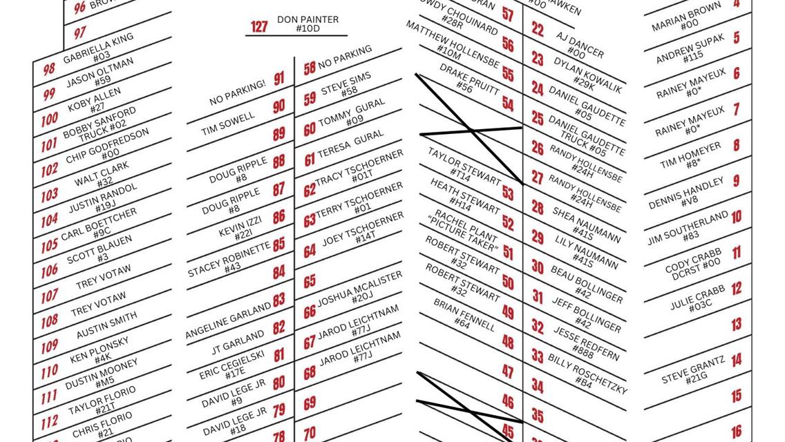 August 30th, 2025 Race Day Information