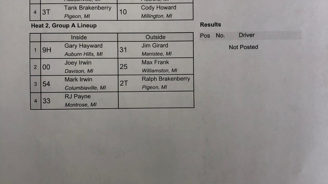 RUHLMAN WINS FIRST SPRINT CAR RACE