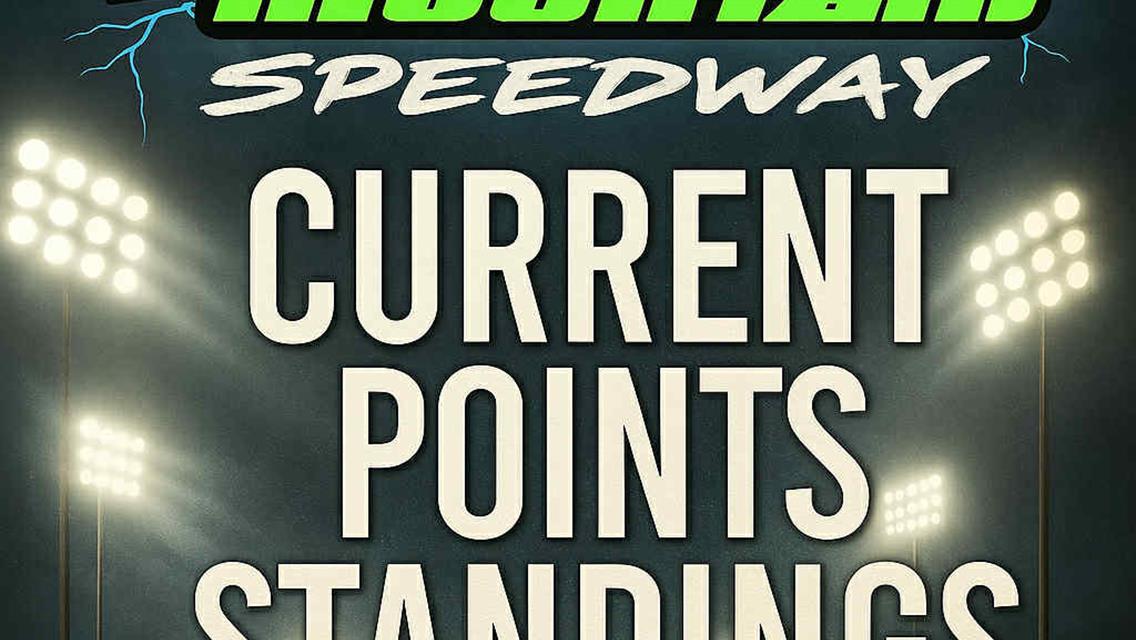 Points Leaders After Four Events