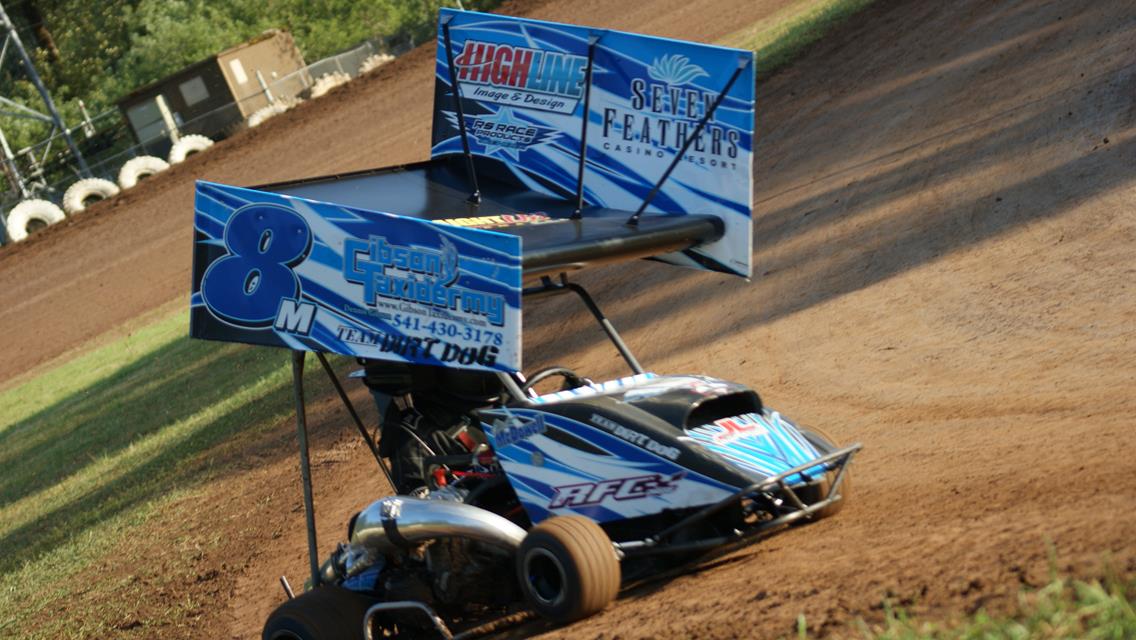 5-8-15 Quick Results