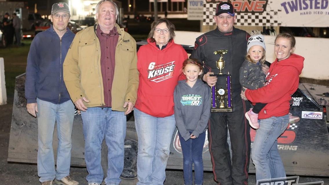 Fitzpatrick, Kruse clinch opening-night victories in Hartford