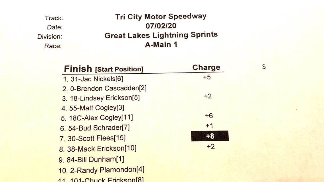 JAC NICKELS WINS INAUGURAL RACE