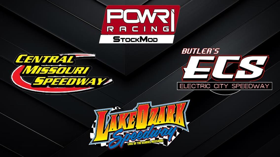 POWRi StockMod - 2025 Weekly Action Preview