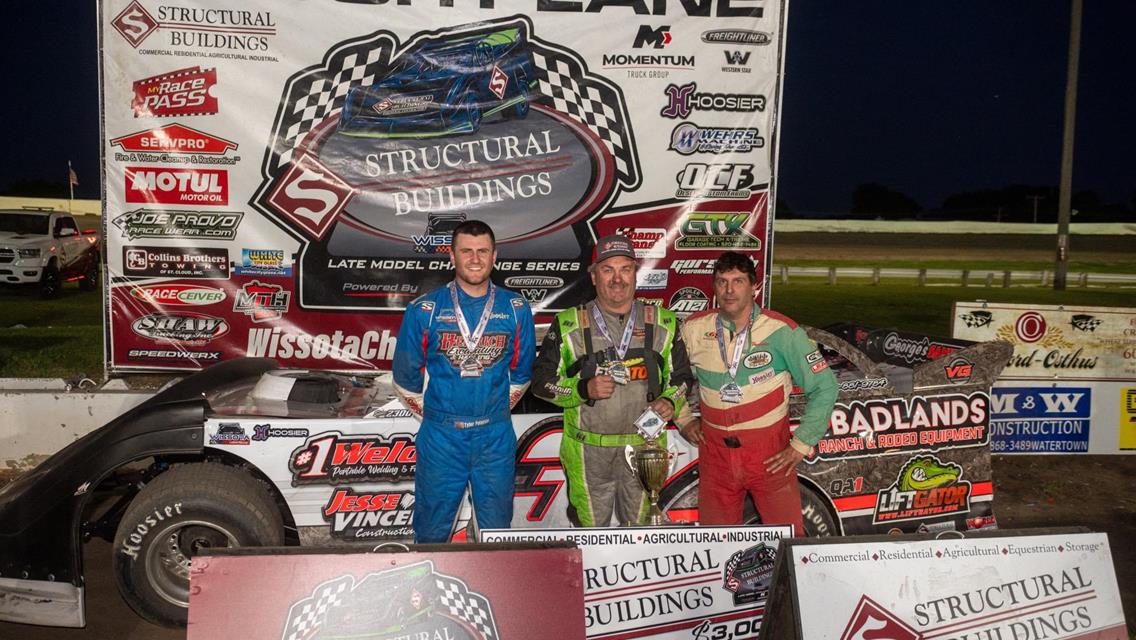 Wild Child Holds Off Provinzino For Emotional Casino Speedway Victory