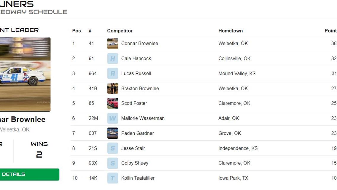 Friday Night Lights for June 21st! - Perfect Test Session for the Dirt-Down!