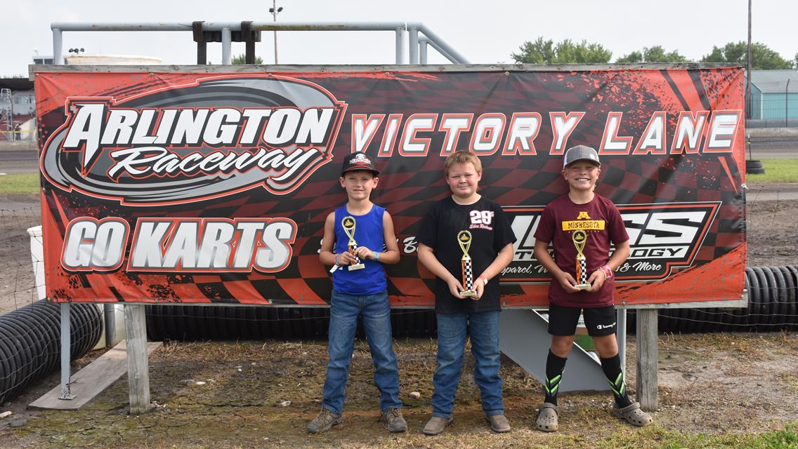 UFC &amp; Supreme Wireless Plus