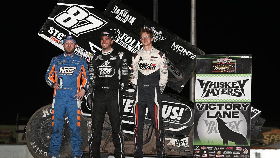 Reutzel rolls through New Mexico and Texas with back-to-back podiums including victory; High Limit to continue at Lakeside and Lucas Oil