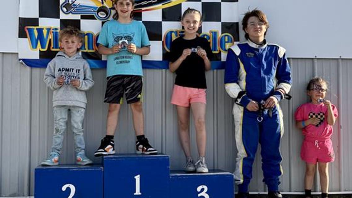 Topeka Kansas QMA – April 12th-13th, 2025.