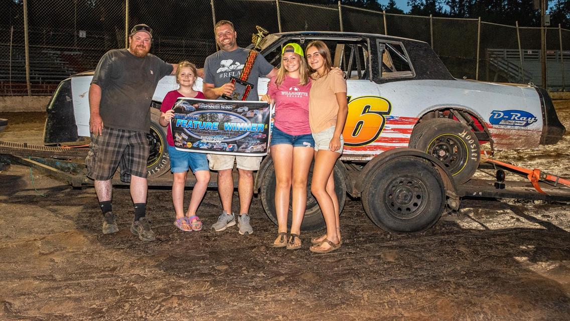 Crockett, Campos, Coffman, J. Whisler, Clay, And R. Ashley Collect August 22nd CGS Wins