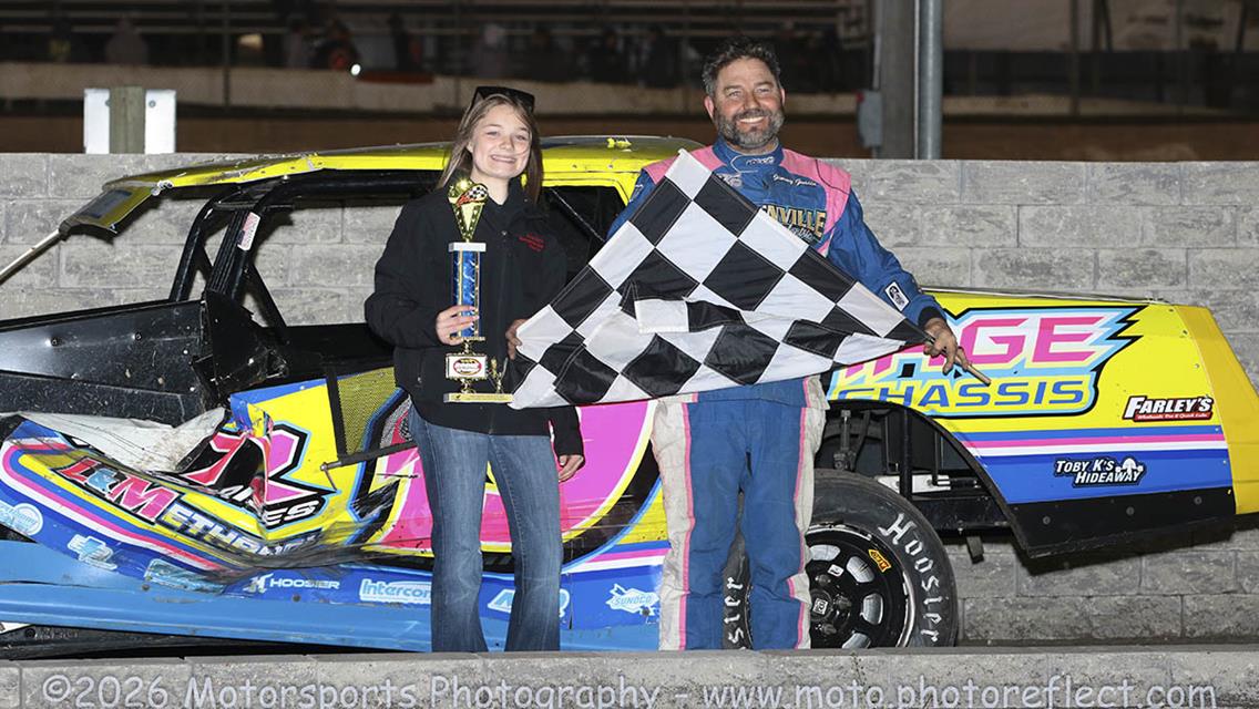 Night 3 Wins go to Zehm, Reimers, Sachau, Fitz, Gustin, Watson, Smith &amp; Butler