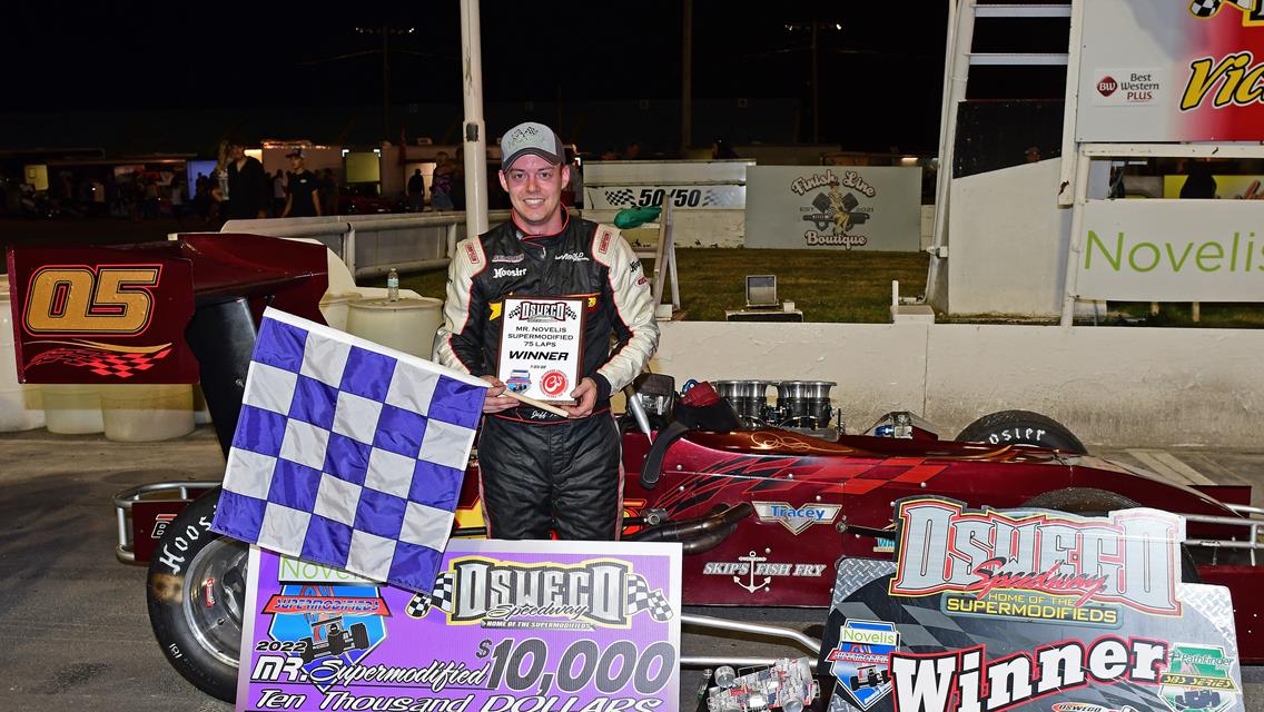 $10,000 Redemption: Abold Becomes 35th Mr. Novelis Supermodified