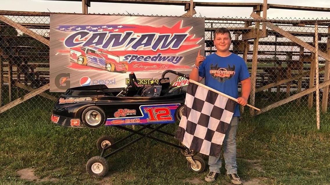 Results from Saturday July 18, 2020