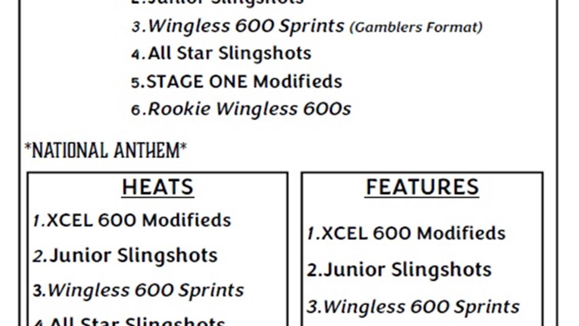 9/7/24 Wingless 600 Sprints Gamblers $500/All General Admission $5
