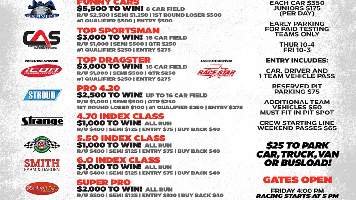 It&#39;s RACE DAY!! - Throwdown in T-Town Spring 2025 Schedule