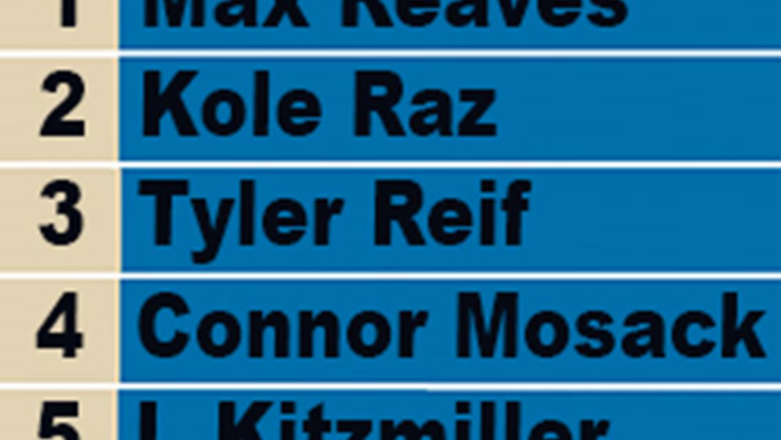 15 Year old Max Reaves Wins ARCA 150