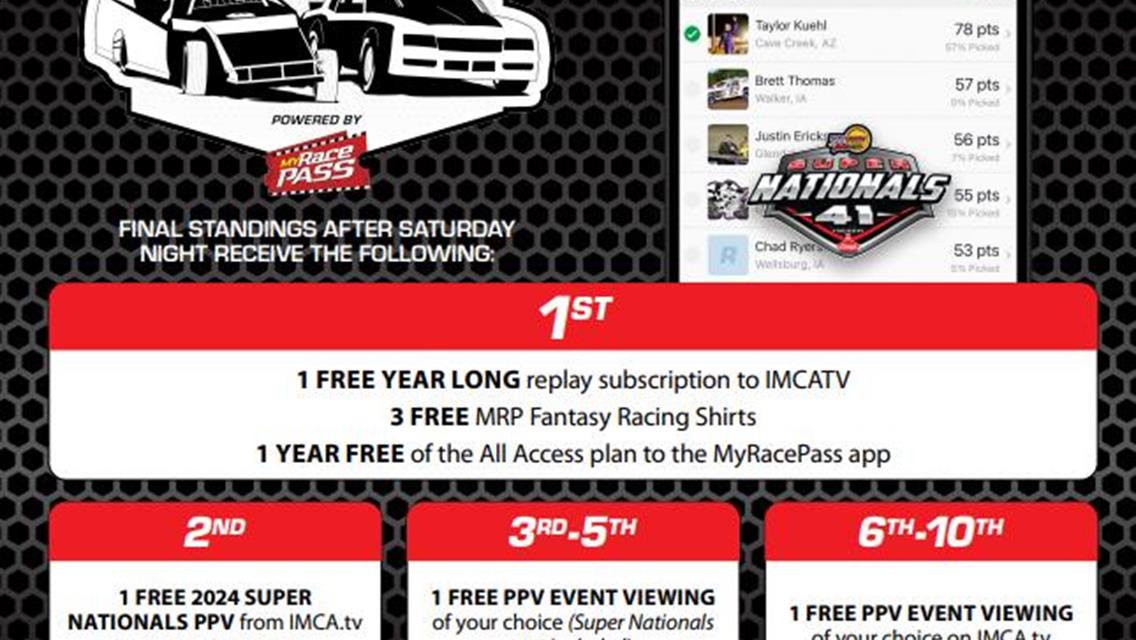 IMCA.TV Fantasy Challenge returns to the MyRacePass app Sept. 4-9