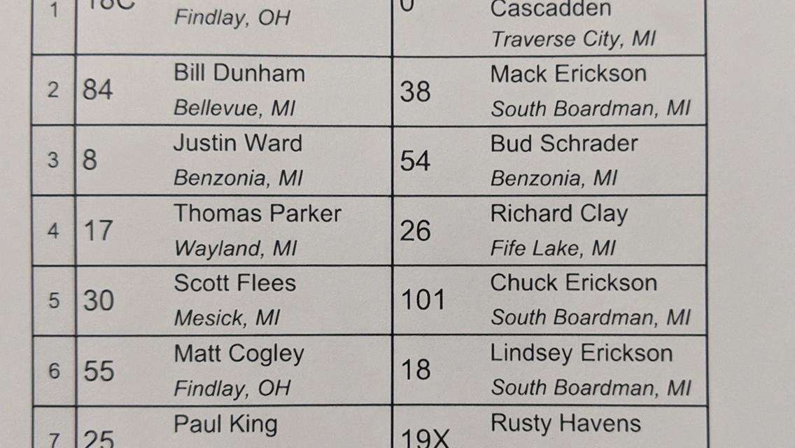 CASCADDEN WINS AT CRYSTAL