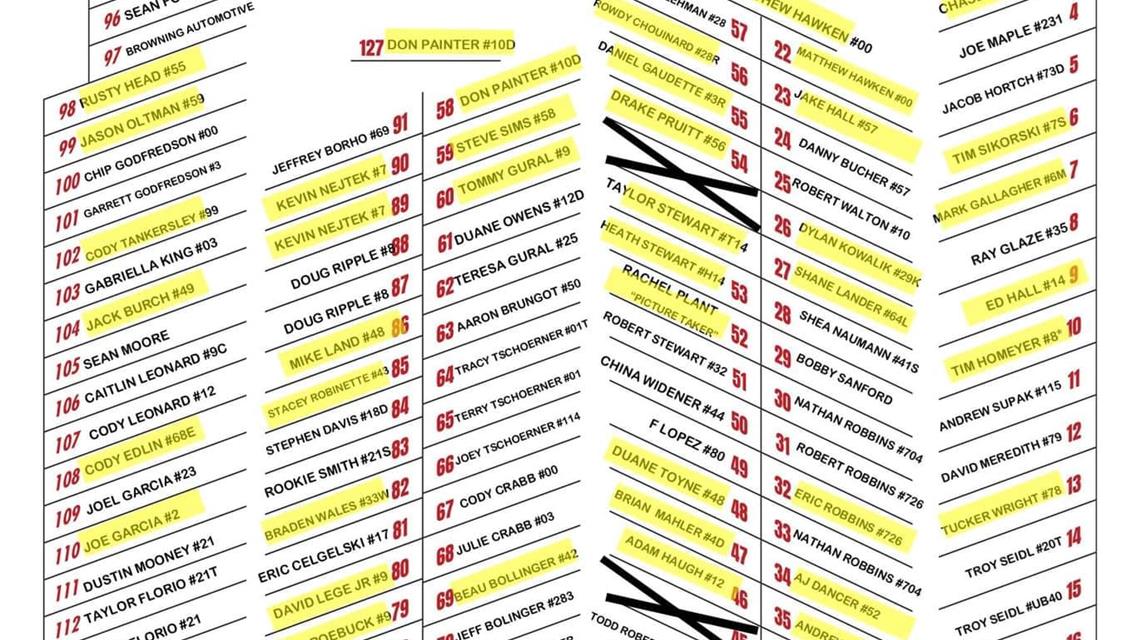 September 10, 2022 Race Day Information!