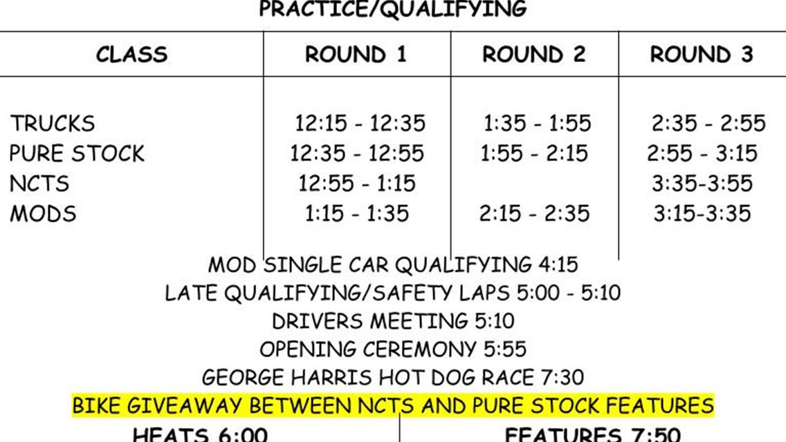 Race Day Itinerary for June 8th