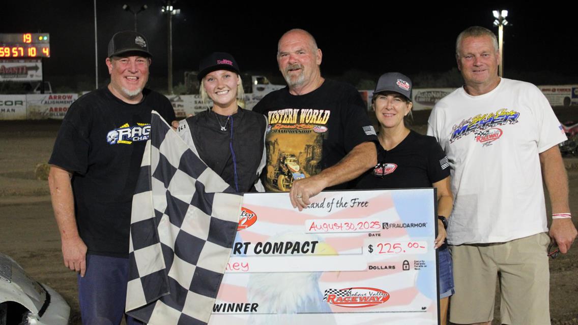 A Great Start Back for The Second Leg of the 2025 Season!