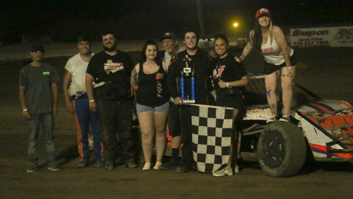 Winners from May 13th, 2023