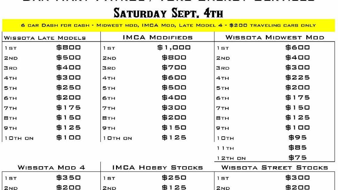 2021 East West Clash