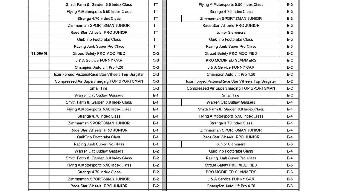 Schedule of Events for Throwdown in T-Town Spring 2025